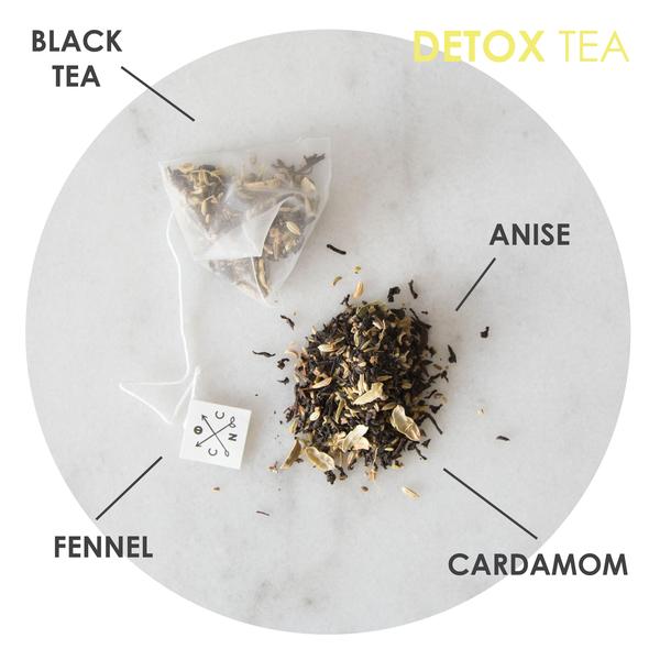 Detox Tea Photo